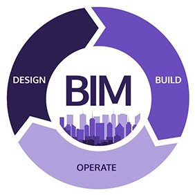 BIM Management