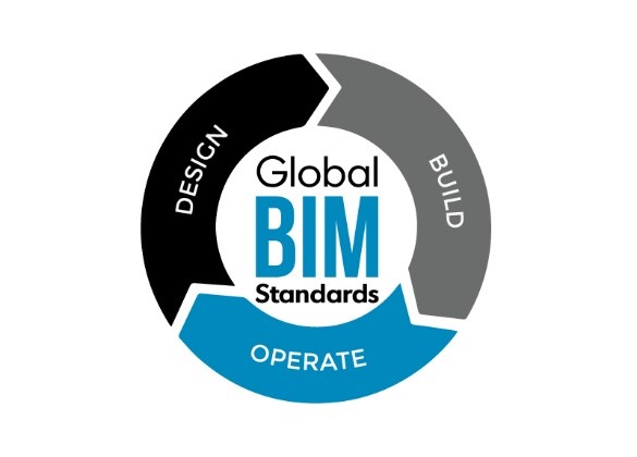 Global BIM Standards