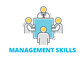 AEC & M Business & Management Skills